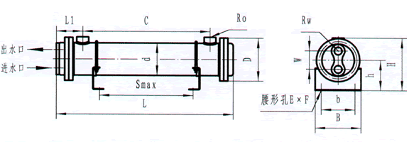 OR系列冷卻器技術(shù)參數(shù)及尺寸